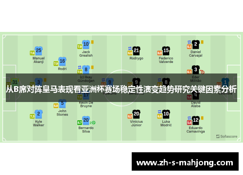 从B席对阵皇马表现看亚洲杯赛场稳定性演变趋势研究关键因素分析