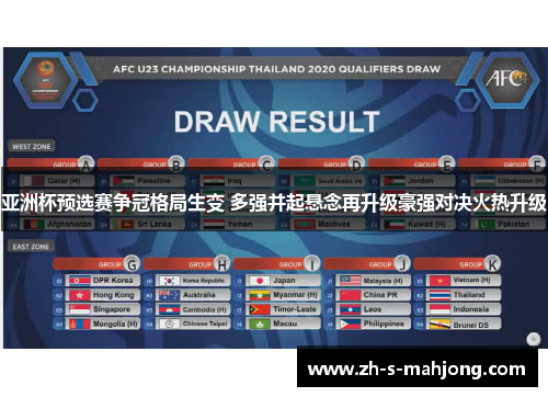 亚洲杯预选赛争冠格局生变 多强并起悬念再升级豪强对决火热升级 亚洲杯预选赛争冠格局生变 多强并起悬念再升级豪强对决火热升级