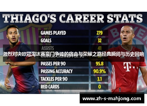 激烈对决欧冠淘汰赛豪门争锋的宿命与荣耀之路经典瞬间与历史回响 激烈对决欧冠淘汰赛豪门争锋的宿命与荣耀之路经典瞬间与历史回响