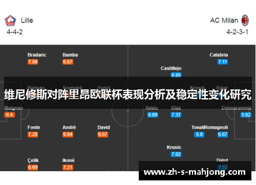 维尼修斯对阵里昂欧联杯表现分析及稳定性变化研究 维尼修斯对阵里昂欧联杯表现分析及稳定性变化研究