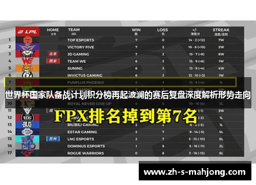 世界杯国家队备战计划积分榜再起波澜的赛后复盘深度解析形势走向