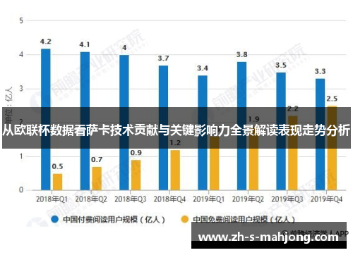 从欧联杯数据看萨卡技术贡献与关键影响力全景解读表现走势分析
