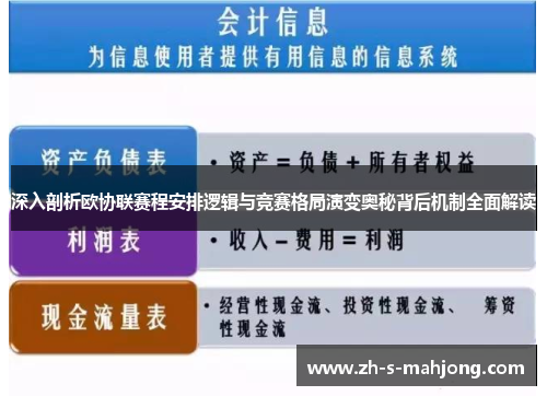 深入剖析欧协联赛程安排逻辑与竞赛格局演变奥秘背后机制全面解读