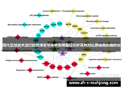 现代足球战术流行趋势演变与未来发展路径分析及其对比赛格局影响研究 现代足球战术流行趋势演变与未来发展路径分析及其对比赛格局影响研究